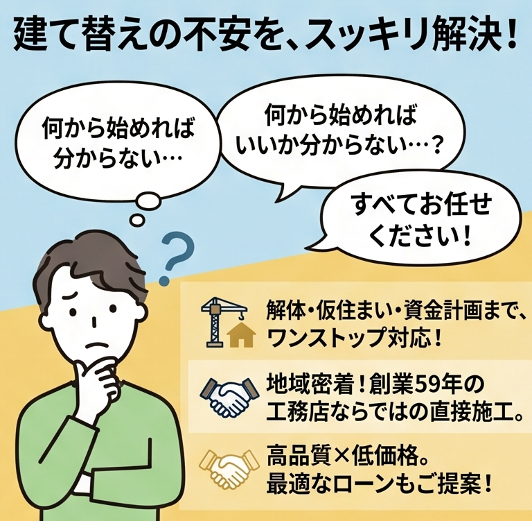 平屋建替え