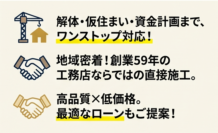 平屋建替え